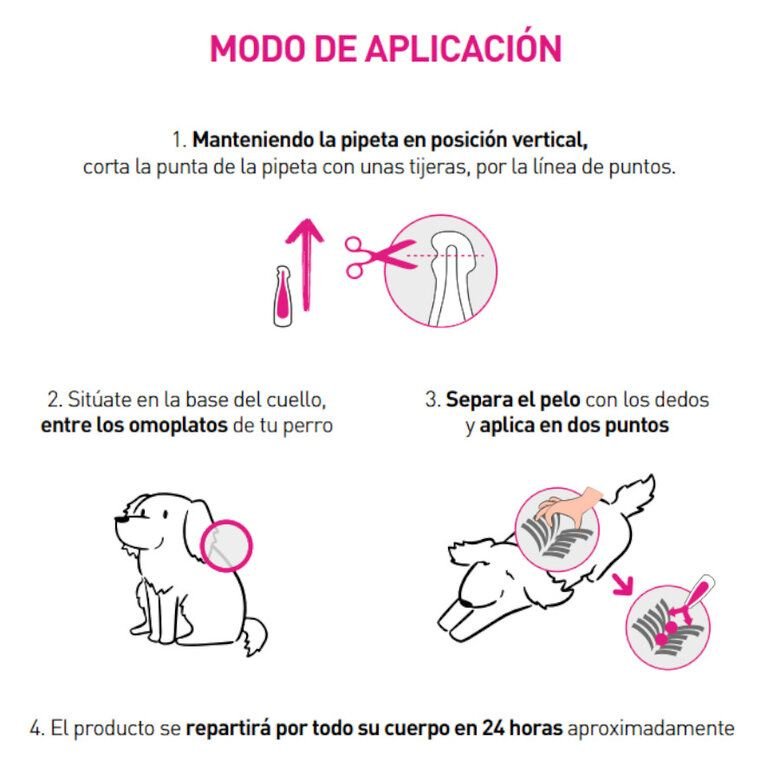 FRONTLINE TRI-ACT PIPETAS - Imagen 3